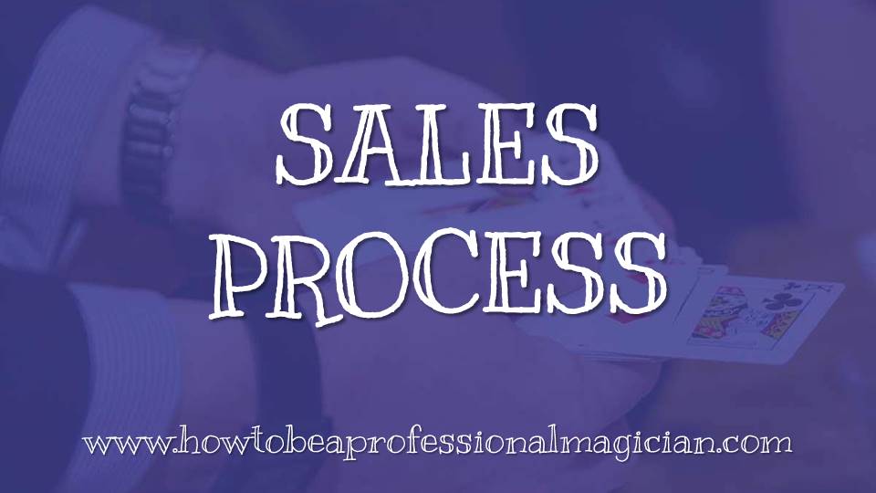 HTBAPM Sales Process